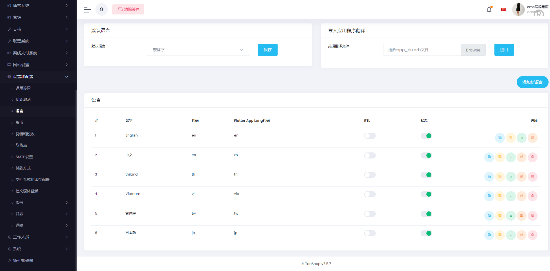 多语言跨境电商商城/多商户货贷商城系统/多币种/多种支付方式 - 图11