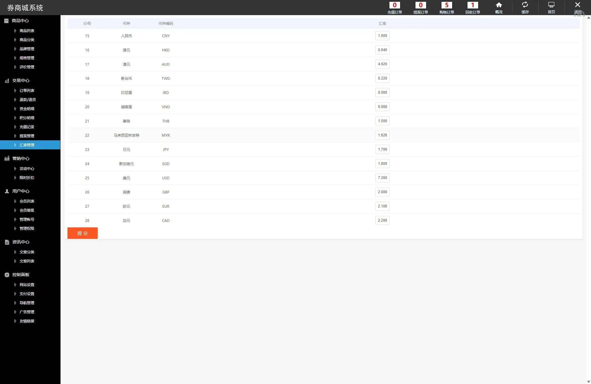 【海外多语言商城回收破烂】海外回收商城/多语言旧金属资源回收/充值汇率 - 图7