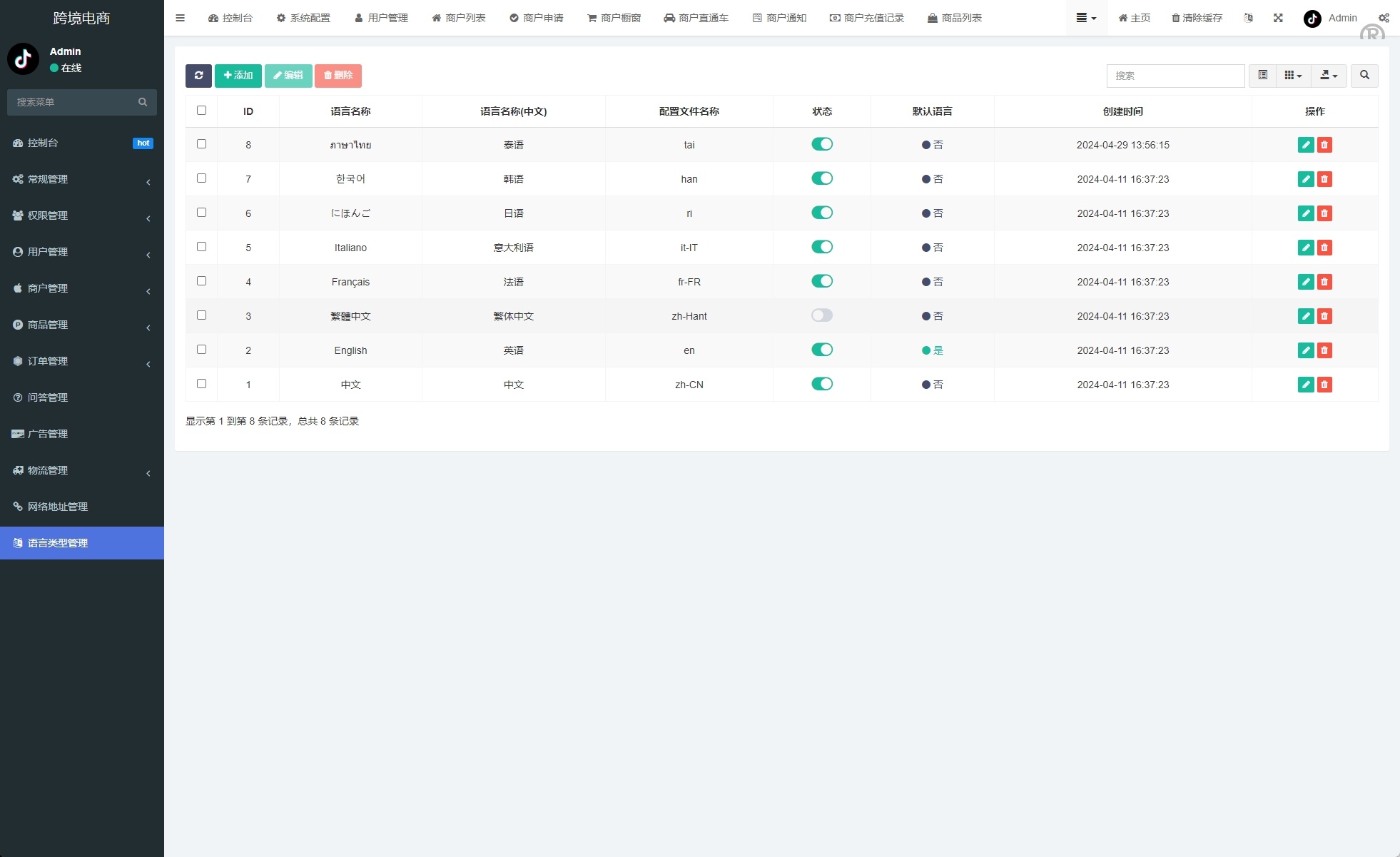 新版Tiktok跨境商城系统源码/多语言tiktok商城/内置客服/内嵌tiktok - 图17 | 8-8G海外源码 新版Tiktok跨境商城系统源码/多语言tiktok商城/内置客服/内嵌tiktok - 图17