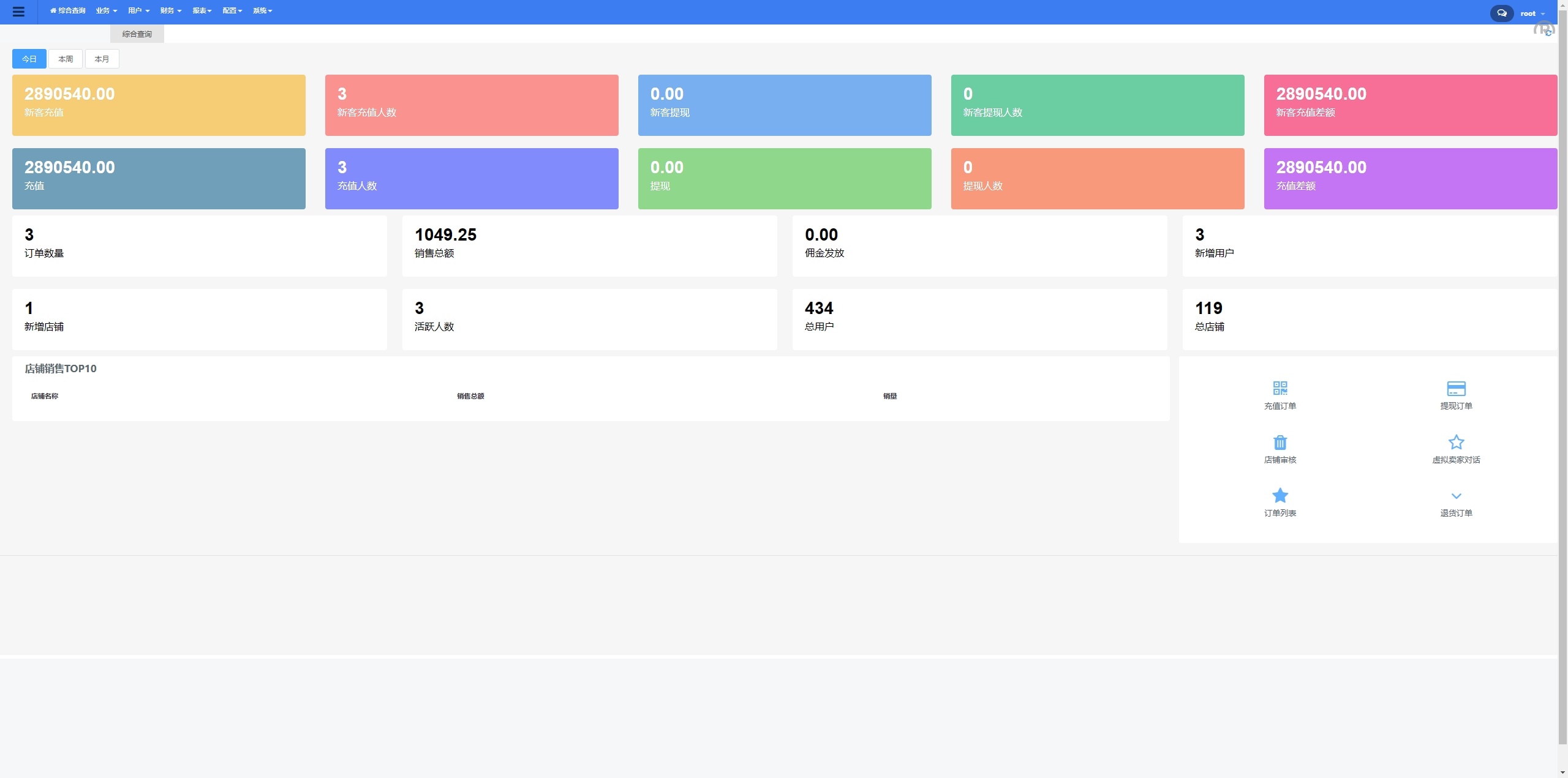 海外跨境电商商城系统/多语言java商城系统/TikToK商城/商家入驻一键铺货 - 图15