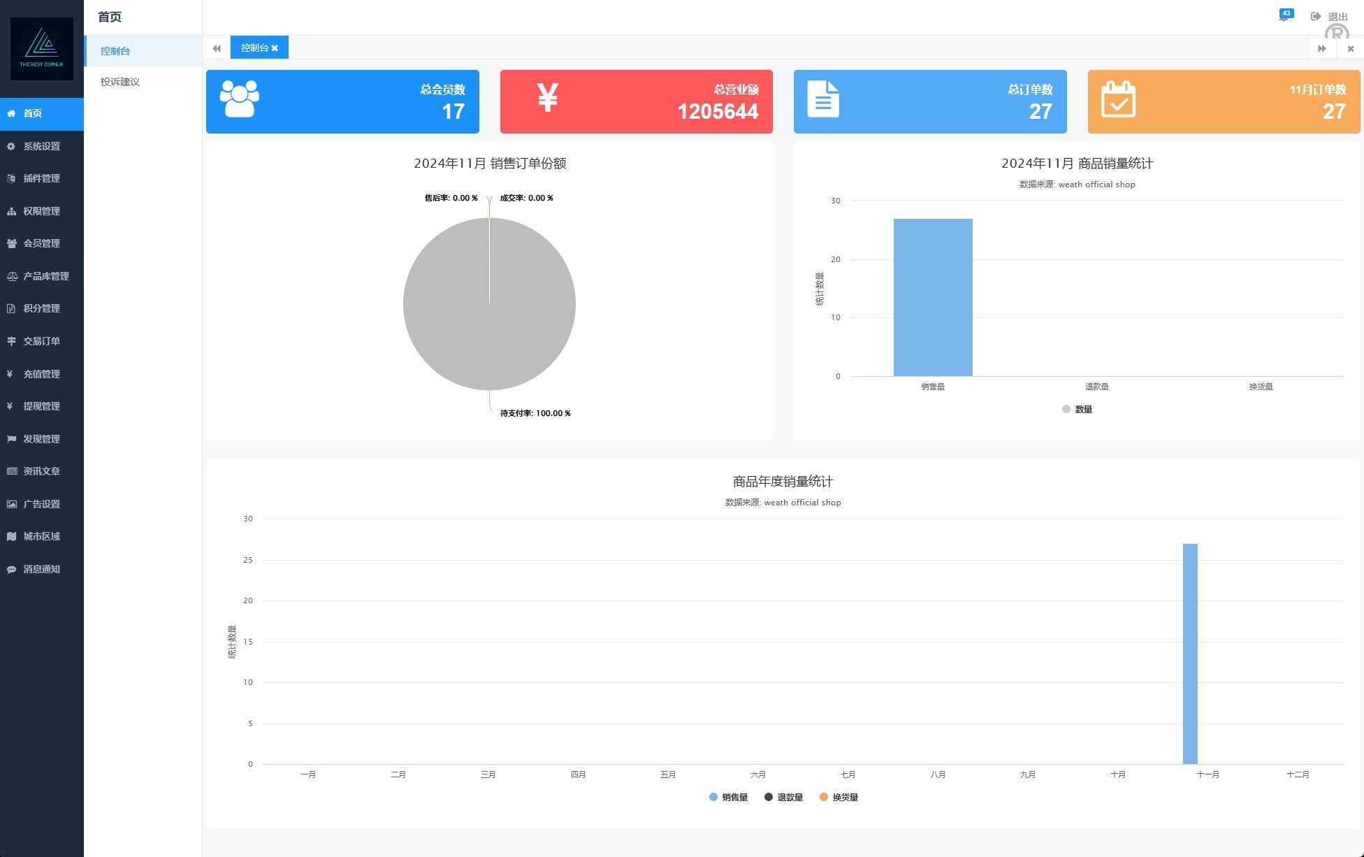 海外医疗预约项目商城系统源码/多语言医疗预约投资/前端uniapp - 图5