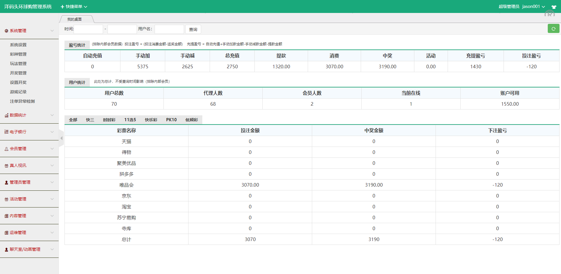 大富二开伪商城源码/带预设/环球购商家联盟自动匹配订单系统 - 图4